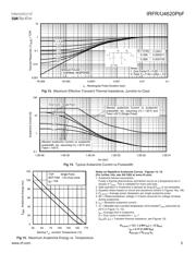 IRFR4620PBF 数据规格书 5