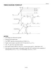 DS1632 datasheet.datasheet_page 6