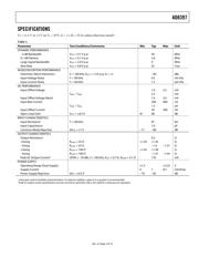 AD8397ARZ-REEL datasheet.datasheet_page 4