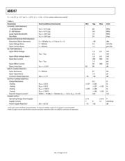 AD8397ARZ-REEL datasheet.datasheet_page 5