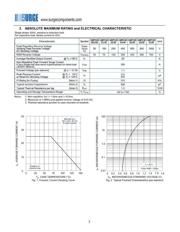 GBPC2510 datasheet.datasheet_page 3