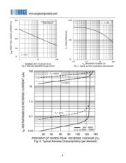 GBPC2510 datasheet.datasheet_page 4