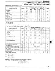 CD74ACT374E datasheet.datasheet_page 5