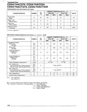 CD74ACT374E datasheet.datasheet_page 6