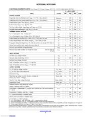 NCP5106BDR2G datasheet.datasheet_page 5