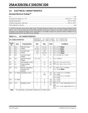 25C320-I/SN datasheet.datasheet_page 2