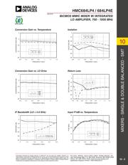 HMC684LP4E datasheet.datasheet_page 3