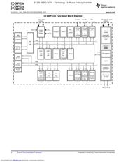 CC430F5137IRGZR datasheet.datasheet_page 4