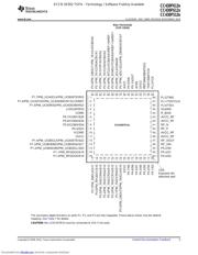 CC430F5137IRGZR datasheet.datasheet_page 5