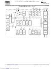 CC430F5137IRGZR datasheet.datasheet_page 6