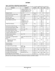 CAT3661HV3-GT2 datasheet.datasheet_page 3