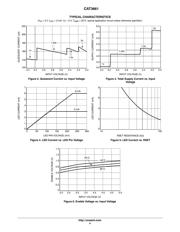 CAT3661HV3-GT2 datasheet.datasheet_page 4