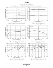 CAT3661HV3-GT2 datasheet.datasheet_page 5