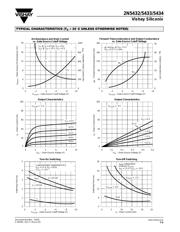 MAX5434PEZT+T datasheet.datasheet_page 3