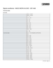 2811446 datasheet.datasheet_page 3