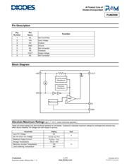 PAM2808BLBR 数据规格书 2