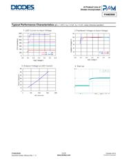 PAM2808BLBR 数据规格书 4