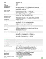 ATV320U15N4C datasheet.datasheet_page 3