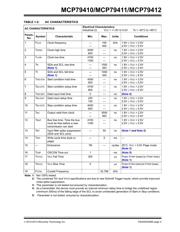 MCP79410-I/SN datasheet.datasheet_page 5