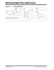 MCP79410-I/SN datasheet.datasheet_page 6