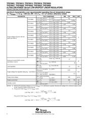 TPS76925DBVRG4 datasheet.datasheet_page 4