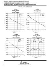 TPS76915DBVR datasheet.datasheet_page 6