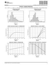 REF3220 datasheet.datasheet_page 5