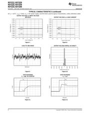 REF3220 datasheet.datasheet_page 6