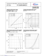 FF200R06ME3 数据规格书 5