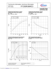 FF200R06ME3 数据规格书 6