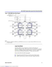 EPM3064ATC1007N datasheet.datasheet_page 5