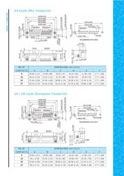 L717SDA15PA4CH4R 数据规格书 2