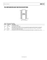 ADG3123BRUZ datasheet.datasheet_page 5