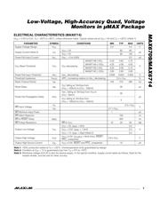 MAX6709OUB+T datasheet.datasheet_page 3