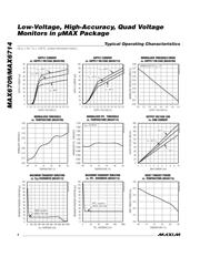 MAX6709OUB+T datasheet.datasheet_page 4