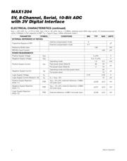 MAX7645BEPP+ datasheet.datasheet_page 4