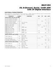 MAX7645BEPP+ datasheet.datasheet_page 5