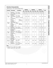 LM431ACZXA datasheet.datasheet_page 3