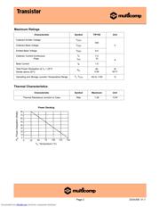 TIP150 datasheet.datasheet_page 2