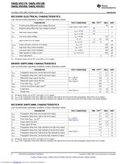 SN65LVDS179D datasheet.datasheet_page 6