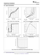 TPS3813K33QDBVRQ1 datasheet.datasheet_page 6