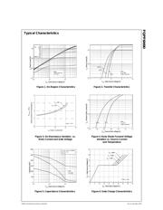 FQPF6N90 datasheet.datasheet_page 3