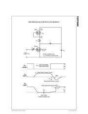 FQPF6N90 datasheet.datasheet_page 6