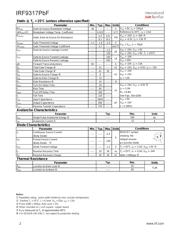 IRF9317PBF datasheet.datasheet_page 2