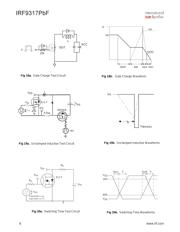 IRF9317PBF datasheet.datasheet_page 6