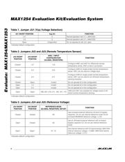 MAX1254EVC16 datasheet.datasheet_page 4