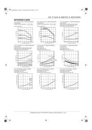 AQV-214 datasheet.datasheet_page 3