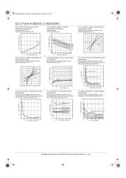 AQV210 datasheet.datasheet_page 4