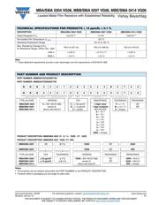 MBB02070C4751DC100 datasheet.datasheet_page 2