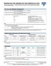 MBB02070C4751DC100 datasheet.datasheet_page 3